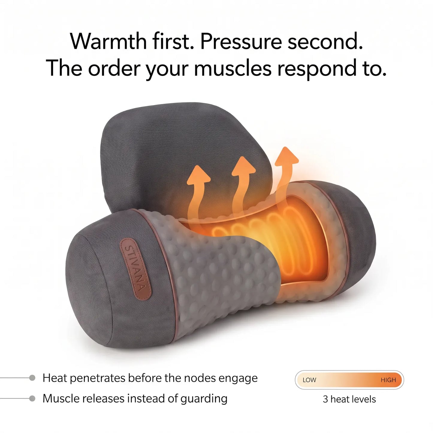 Stivana Neck Massager